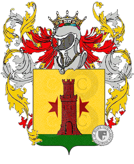 Coat of arms of family mameli    