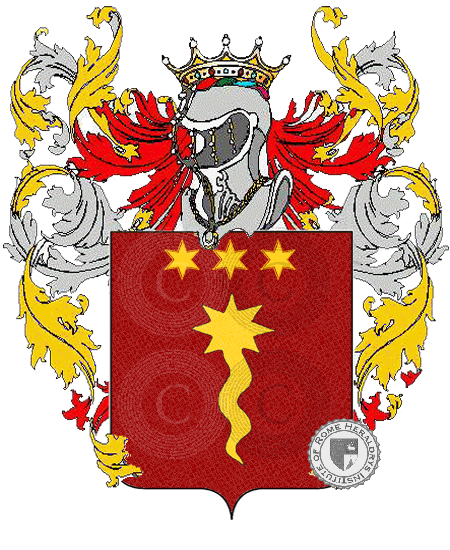 Coat of arms of family russolillo    