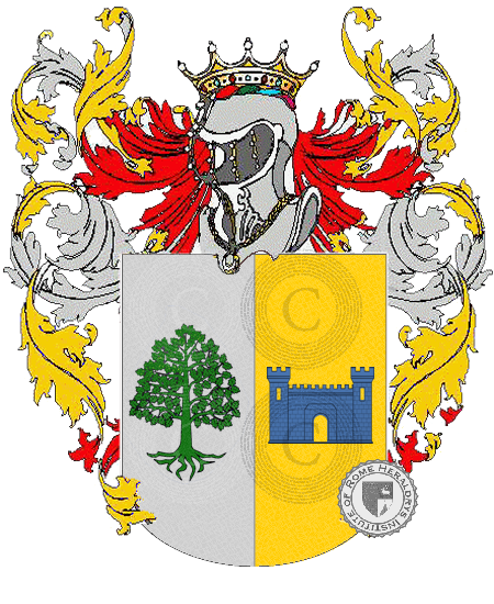 Coat of arms of family mosso    