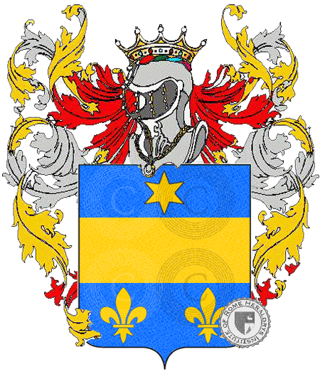 Coat of arms of family riso    