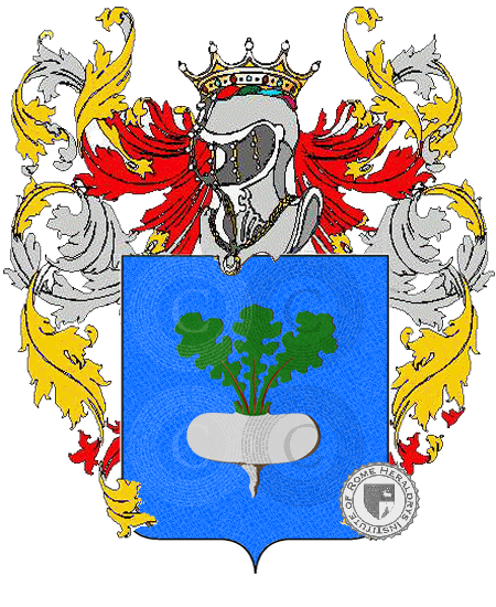 Coat of arms of family rapaccioli    