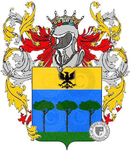 Wappen der Familie boschi    