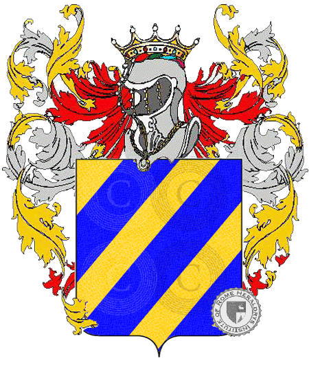 Coat of arms of family capparella    