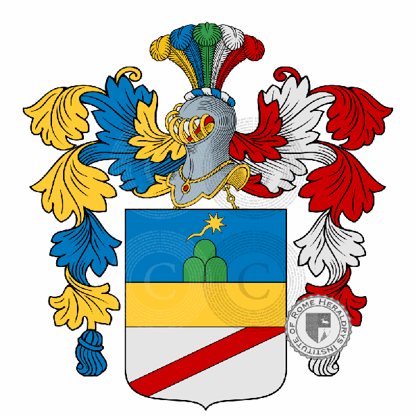 Coat of arms of family Luciani