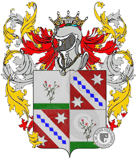 Coat of arms of family bellino    