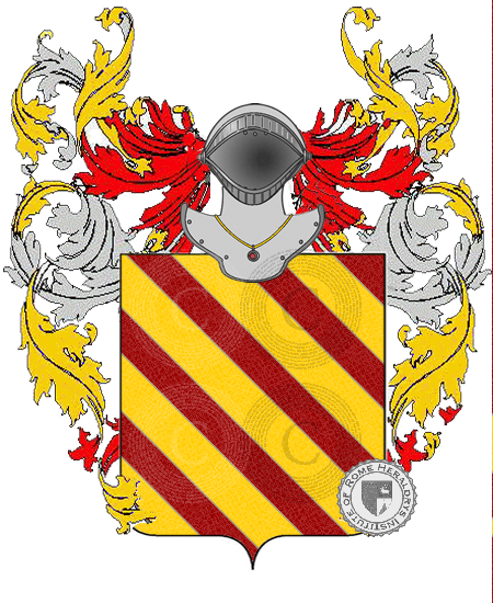 Wappen der Familie capalti    