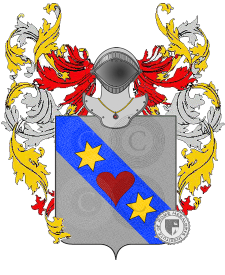 Wappen der Familie guzzi    