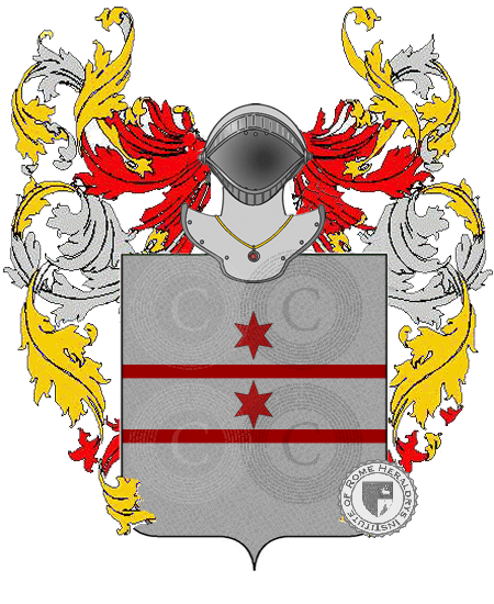 Coat of arms of family petti        