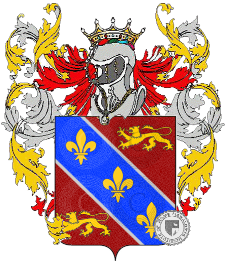 Wappen der Familie nicoletti    