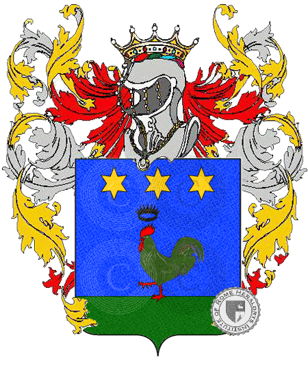 Coat of arms of family ara    