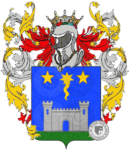 Coat of arms of family coccioli     