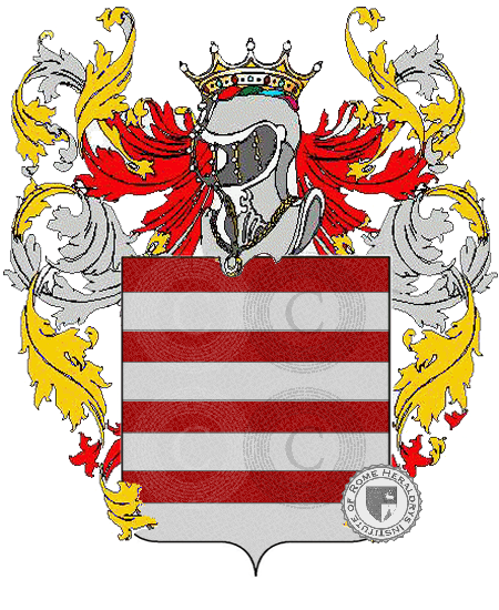 Coat of arms of family fidei     