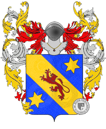 Coat of arms of family Caniglia