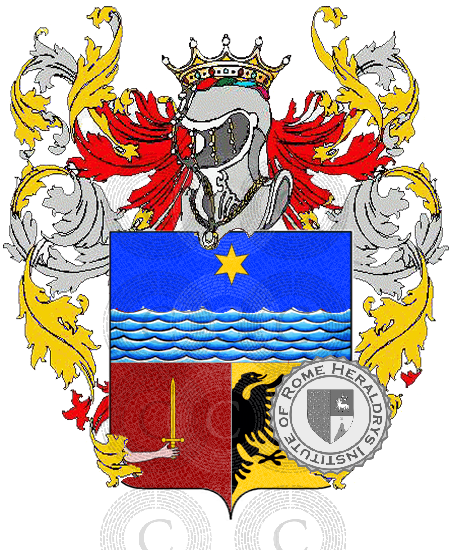 Wappen der Familie Pagliano