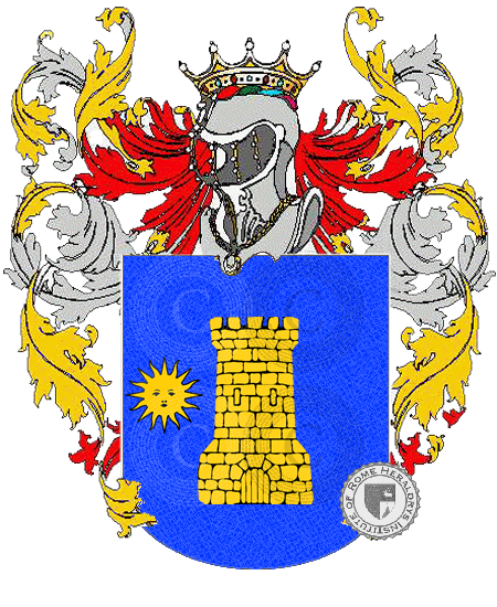 Wappen der Familie famelin        