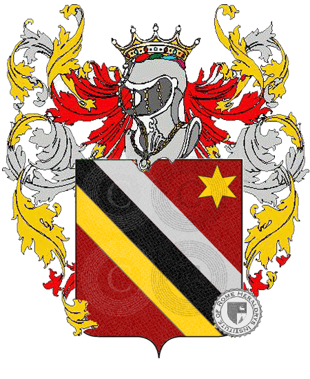 Wappen der Familie ticciati    