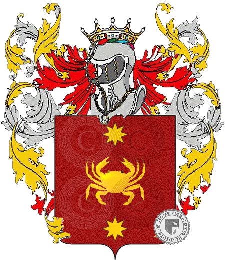 Coat of arms of family brunacci    