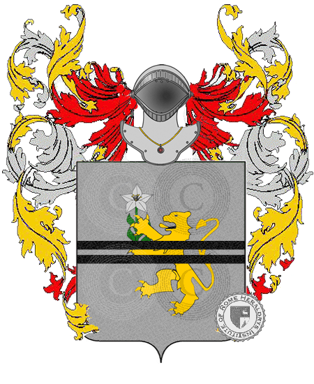 Coat of arms of family tirrizzi    