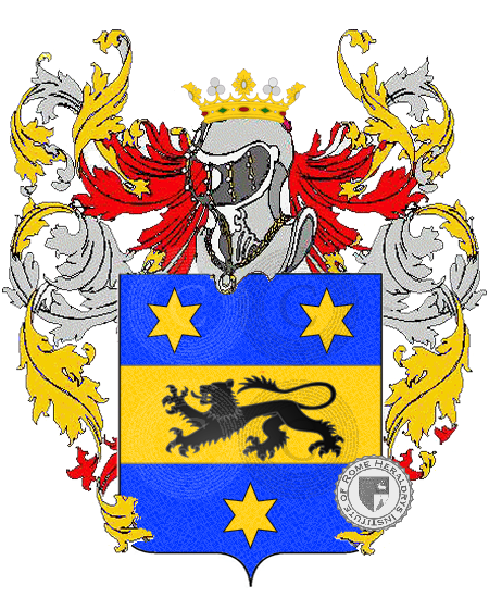Coat of arms of family staropoli    