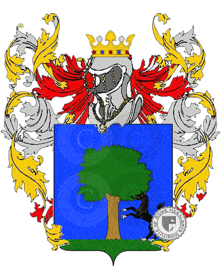 Coat of arms of family occhilupo    