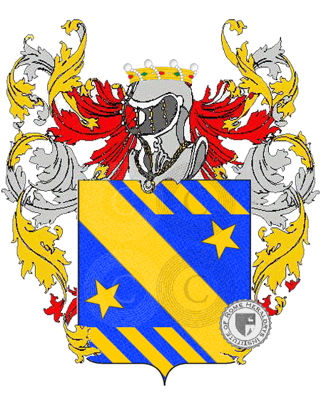 Coat of arms of family lampiso    