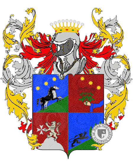 Wappen der Familie Mattioli