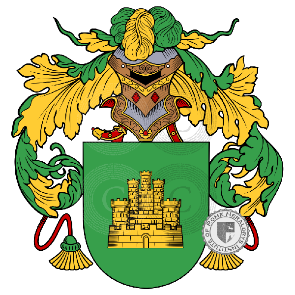 Coat of arms of family Astran