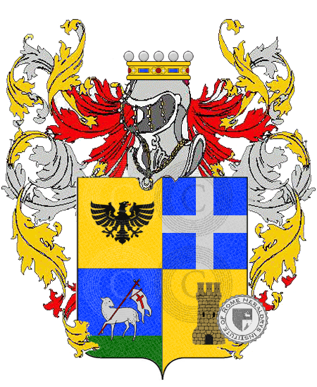 Coat of arms of family rallo    