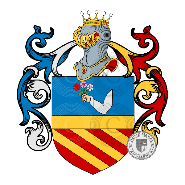 Coat of arms of family Fimia