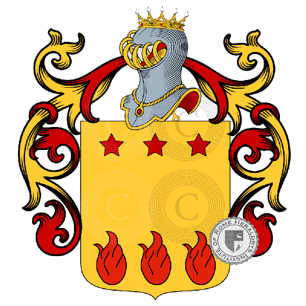Coat of arms of family Candido