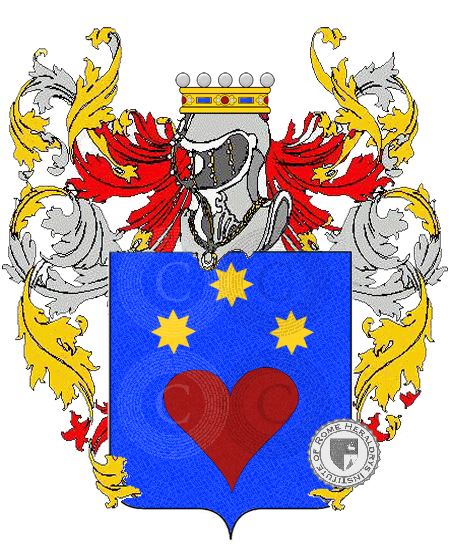 Coat of arms of family coratti    