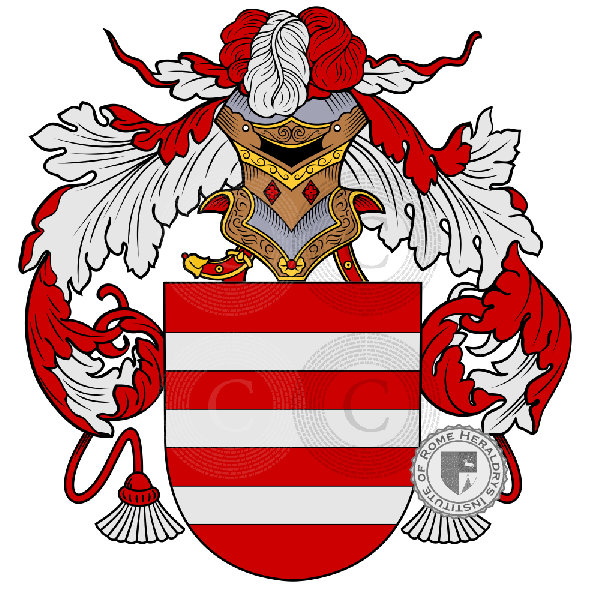 Coat of arms of family Gutiérrez