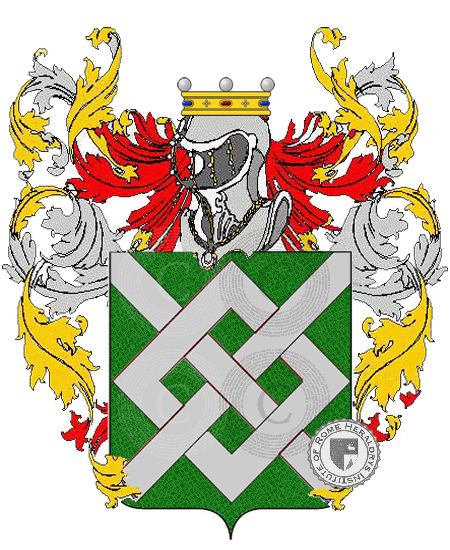 Coat of arms of family Nichinonni