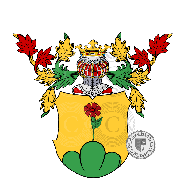 Escudo de la familia Häfelin