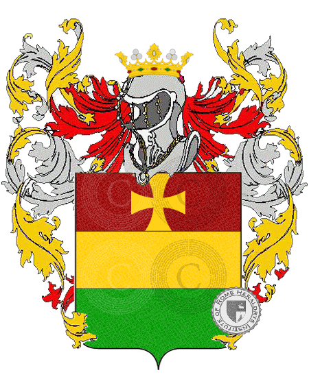 Coat of arms of family basso    