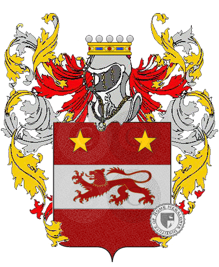 Coat of arms of family ritossa     