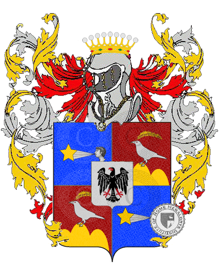 Coat of arms of family borin