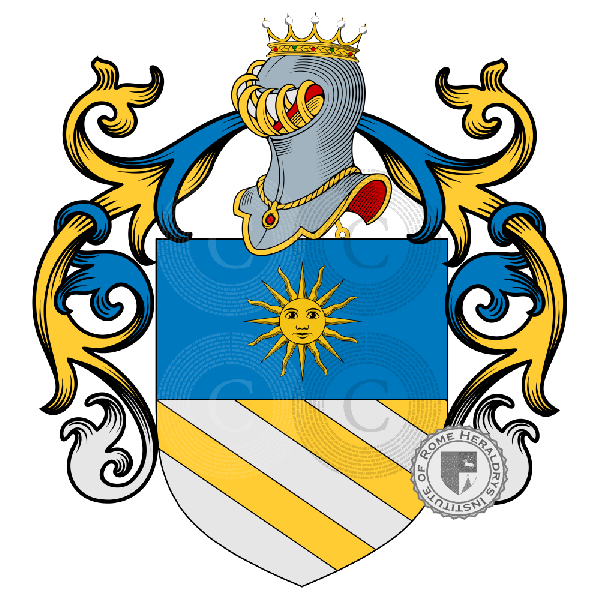 Coat of arms of family Guglielmus
