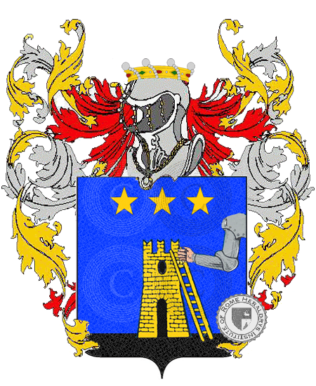 Coat of arms of family ciancia    