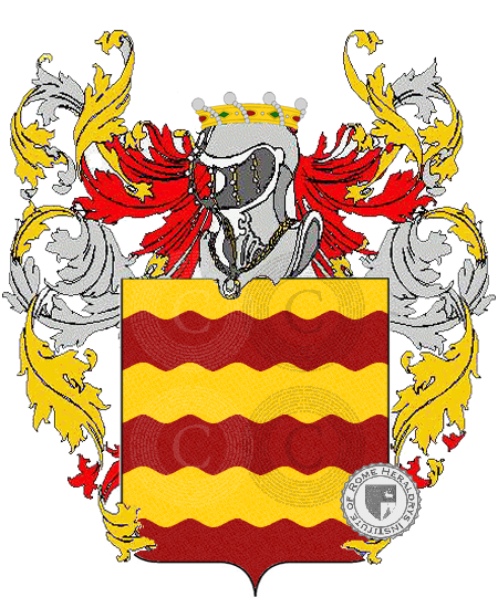 Coat of arms of family di vona    
