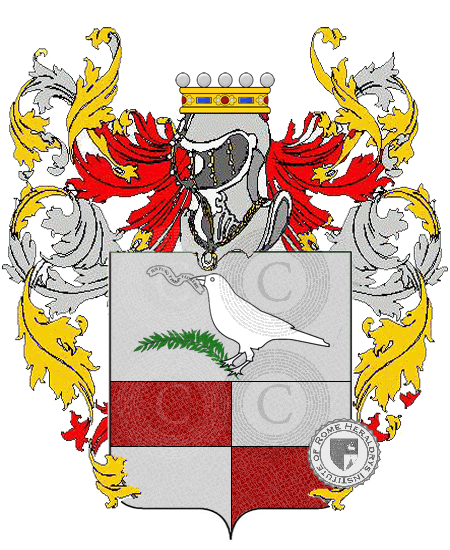 Wappen der Familie peroni                