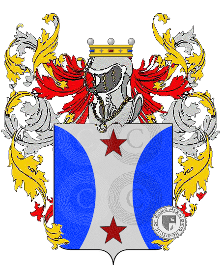 Wappen der Familie caruzzo    