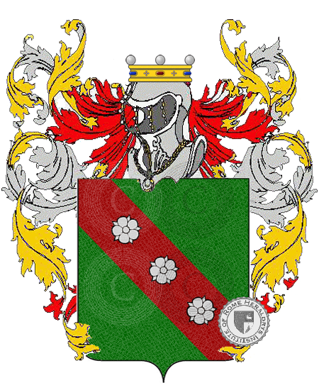 Wappen der Familie messuri    