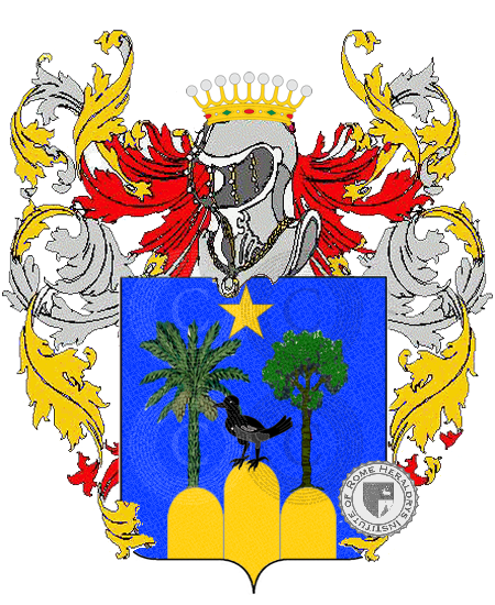 Wappen der Familie gazzola    