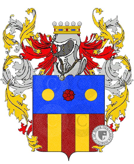 Coat of arms of family Doris