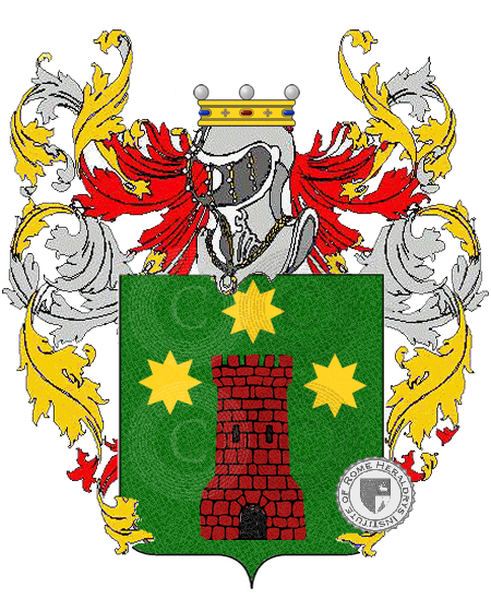 Wappen der Familie fischetti     