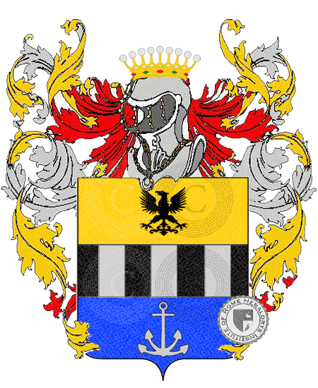 Coat of arms of family de cesaris    
