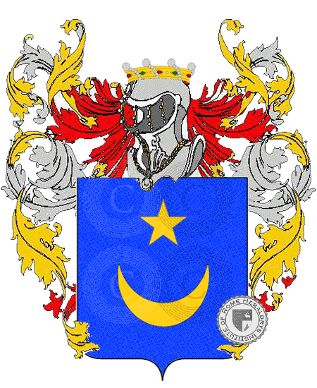 Coat of arms of family imperatore    
