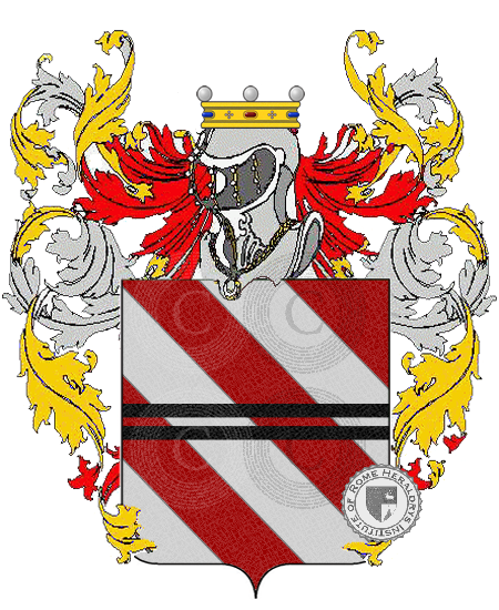 Wappen der Familie menolfi     