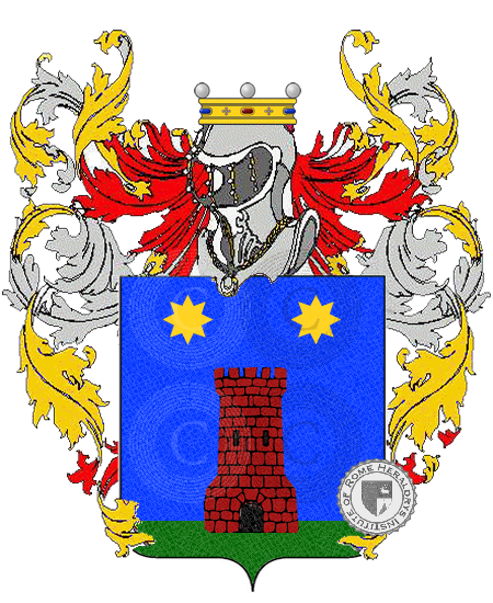 Wappen der Familie rocchiccioli     